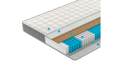 Mатрас МВ 314 Special S1 160*200